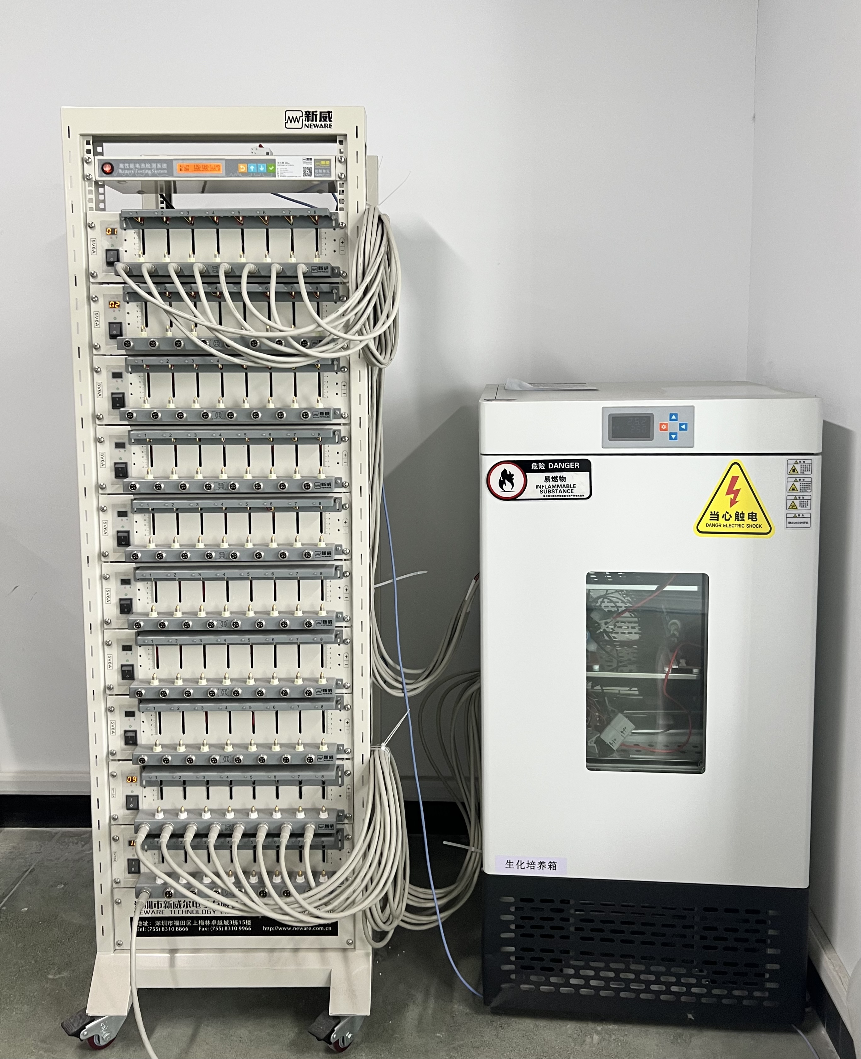 Multi-channel battery cycler and temperature-controlled test equipment